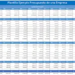 ejemplo de presupuesto de una empresa
