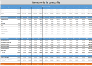ejemplos-de-presupuestos-de-una-empresa