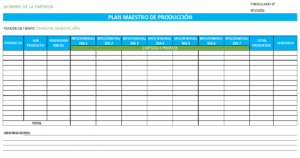plan maestro de produccion