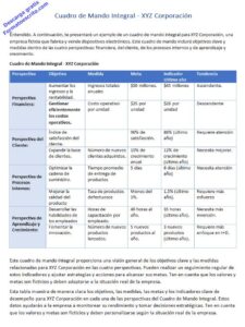 cuadro de mando integral ejemplo
