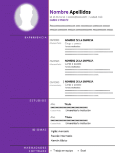 curriculum funcional