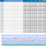 formato de control de calidad