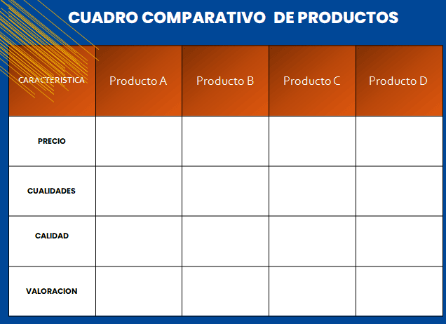 cuadro comparativo