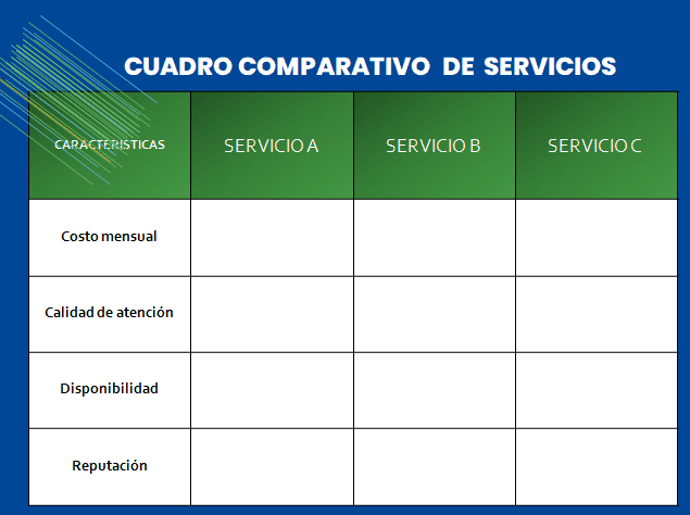 cuadro comparativo