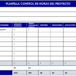 control horario