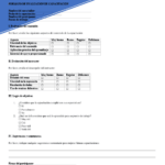 formato de evaluacion de capacitacion