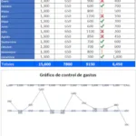 plantilla control de gastos